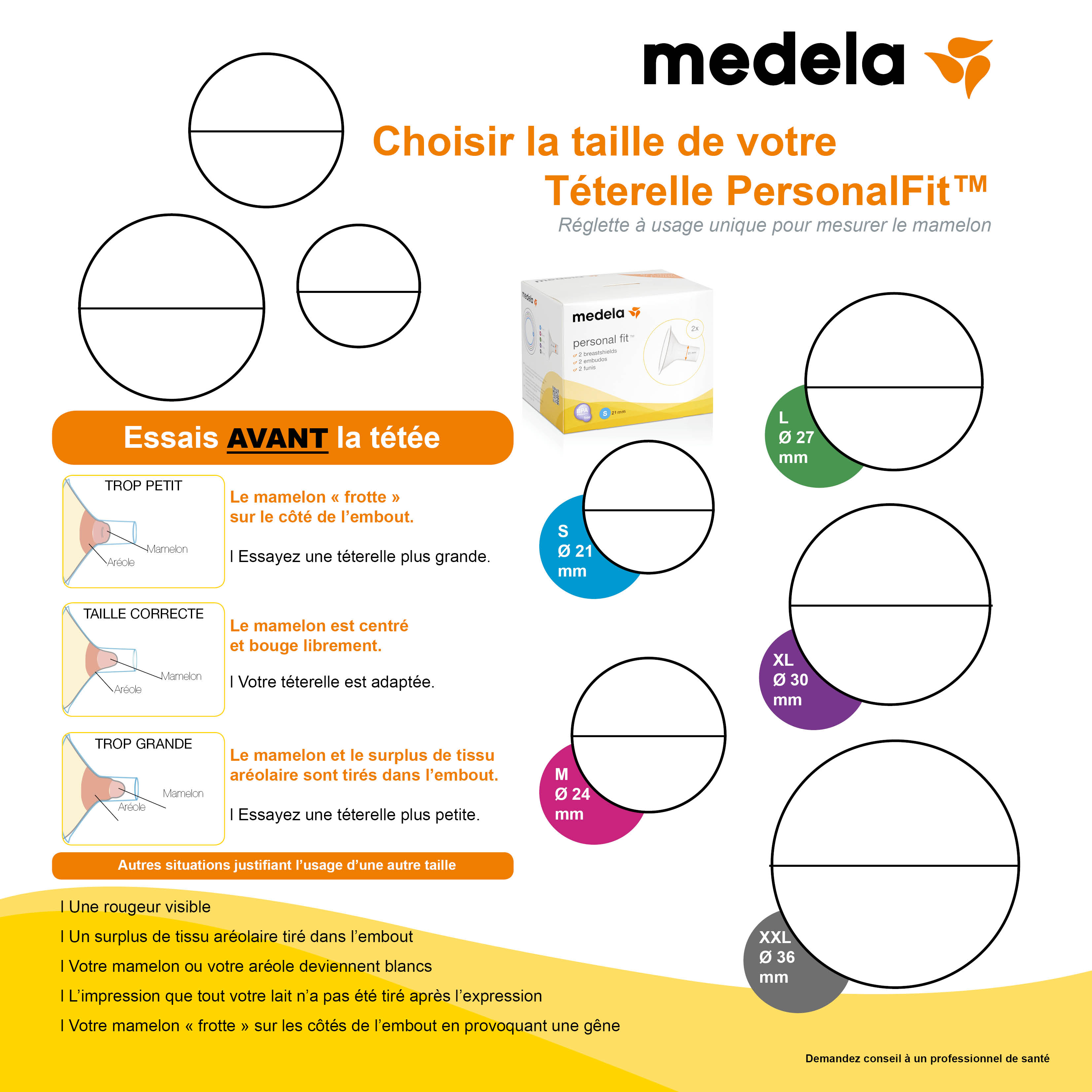 Comment choisir votre téterelle Medela 